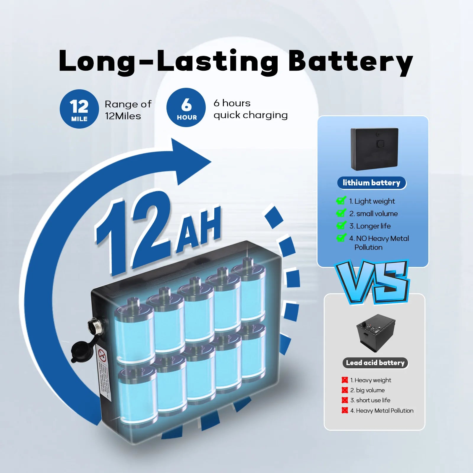 12ah battery electric wheelchair