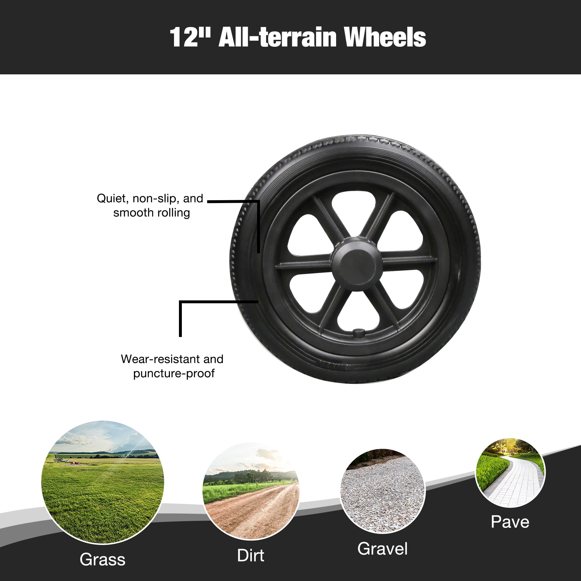 A04S Foldable Wheelchair – Ergonomic Travel Chair with 12″ All-Terrain Wheels