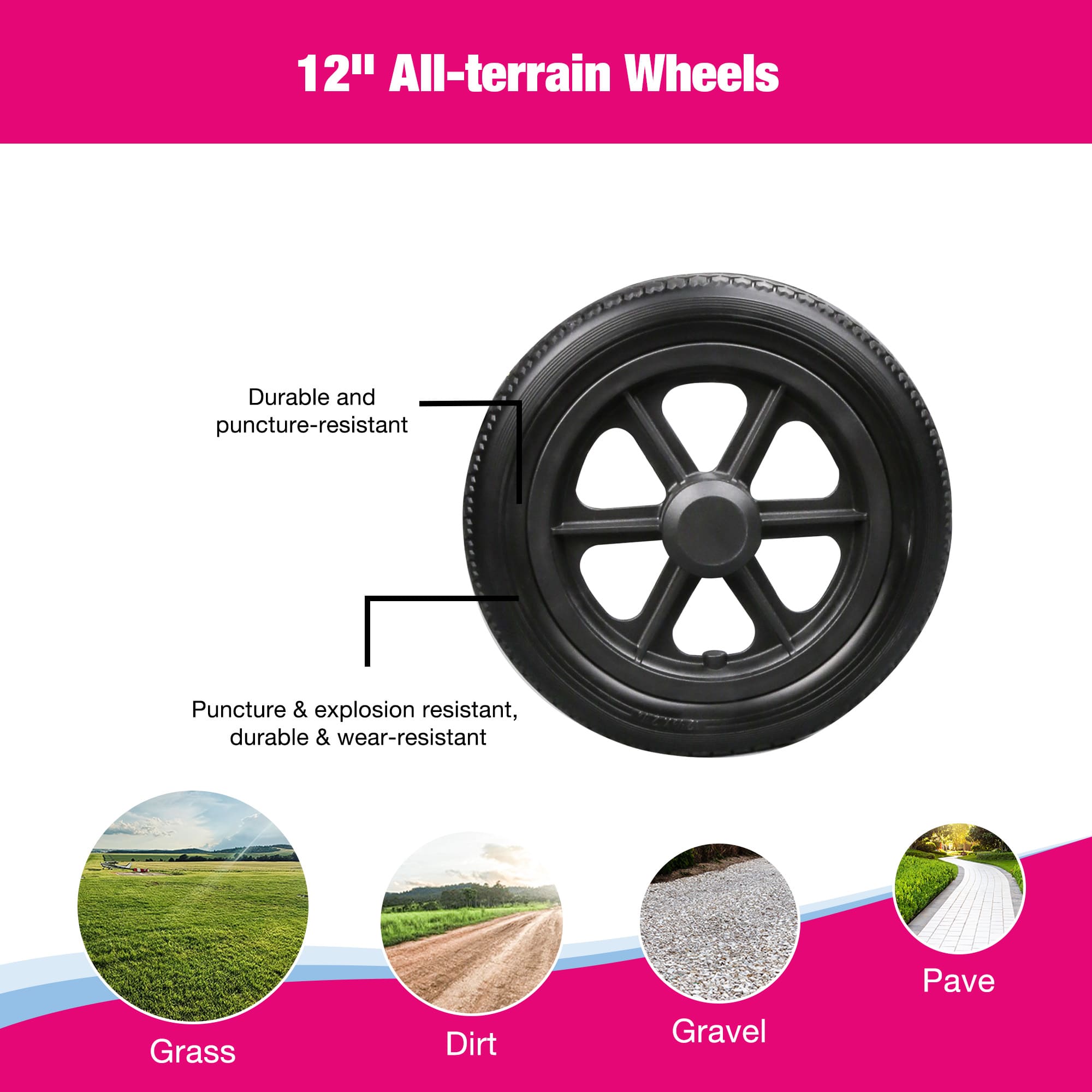A04S Foldable Wheelchair – Ergonomic Travel Chair with 11″ All-Terrain Wheels