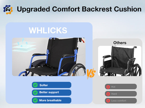 Whlicks has upgraded comfort backrest cushion