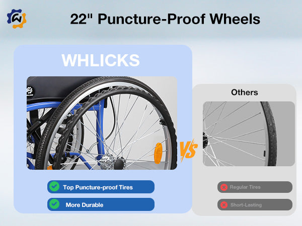Whlicks has 22" puncture-proof wheels
