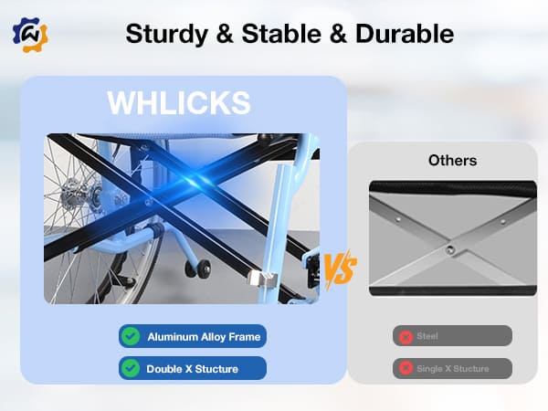Comparison of WHLICKS wheelchair  frame with others, highlighting sturdiness and durability.