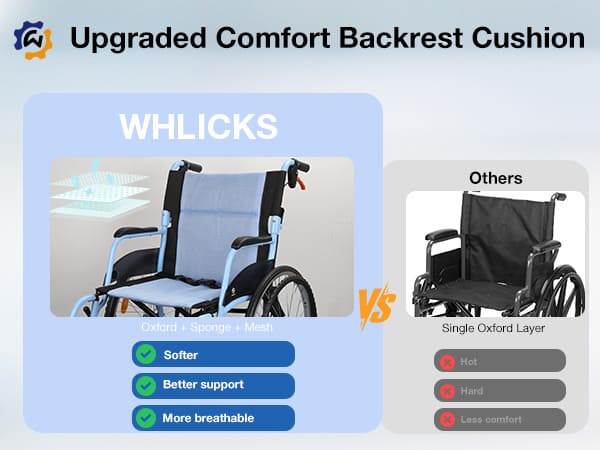 Comparison of WHLICKS comfort backrest cushion with others on a wheelchair.