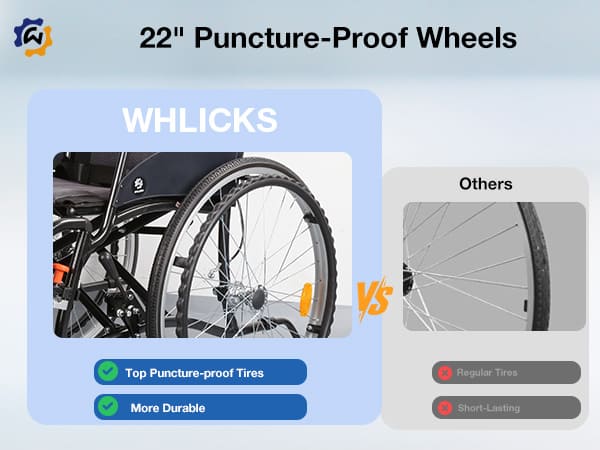 wheelchair for long distance travel comfort#color Gray