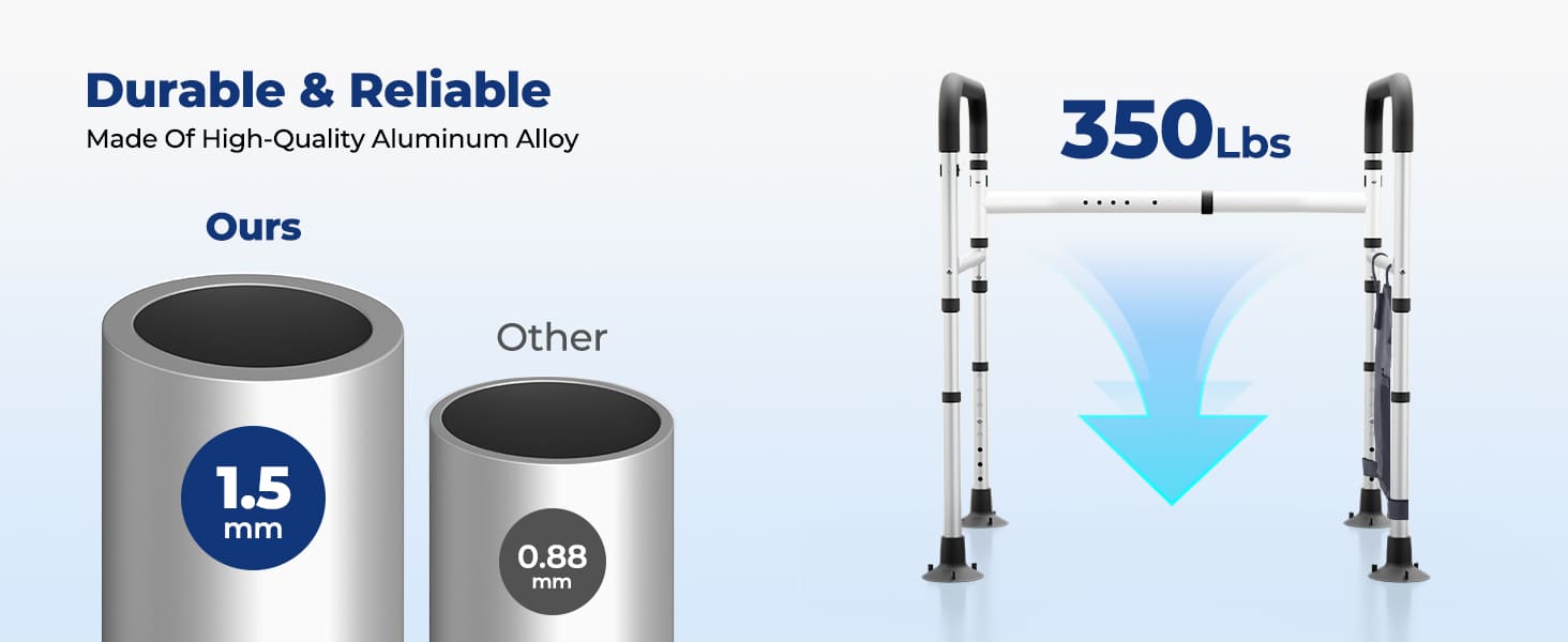 WHLICKS toilet safety rails with high-quality aluminum alloy construction and weight capacity labels, emphasizing stability, strength, and safe support for seniors.
