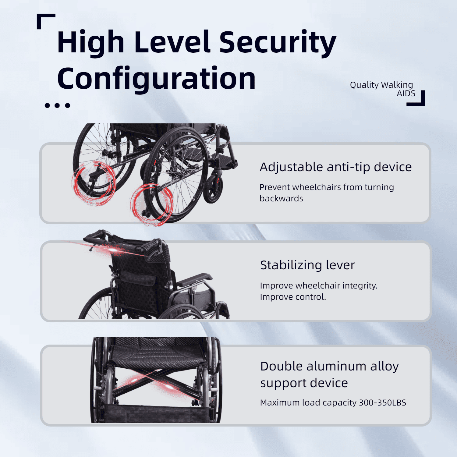 Multi-Functional Lightweight Wheelchair – Designed for Comfort & Independence