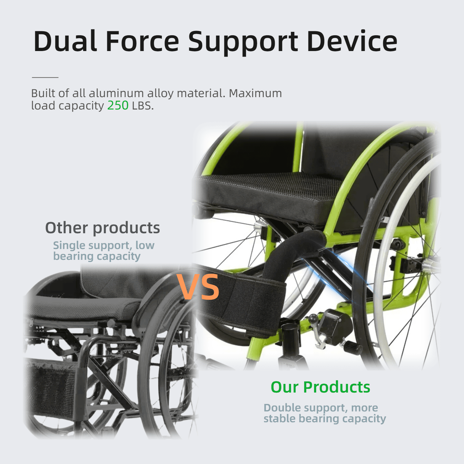Ultra-Lightweight Sport Wheelchair – Move Freely, Explore More