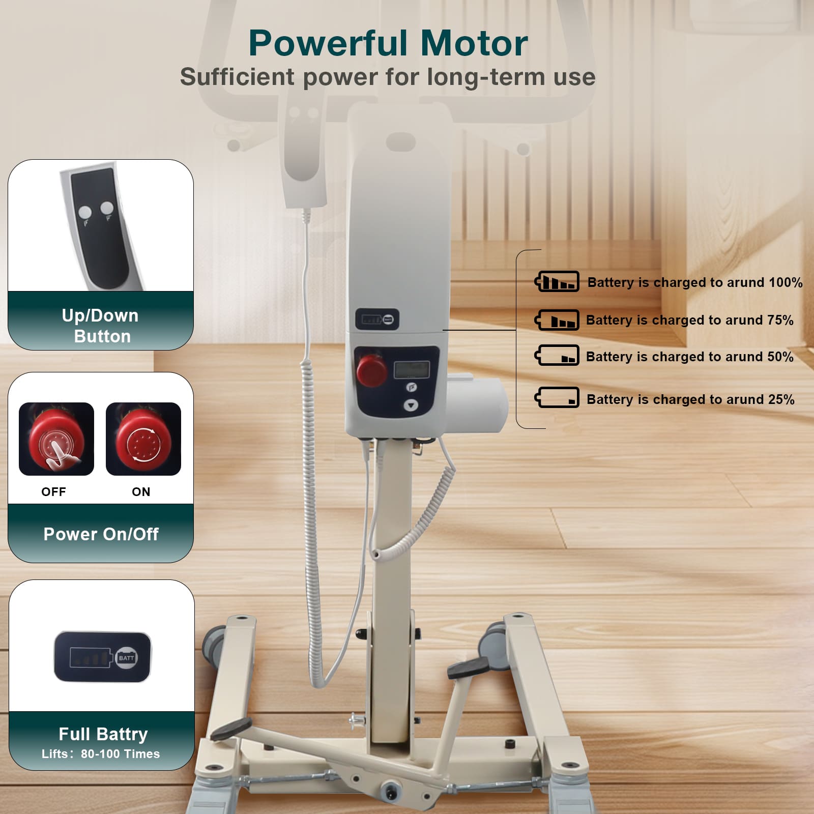 Electric Patient Lift Transfer Chair