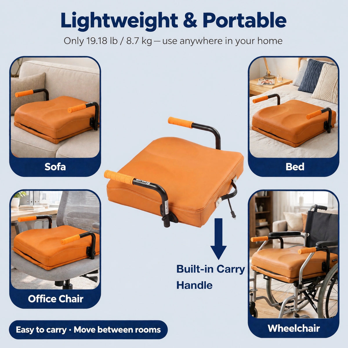 WHLICKS orange electric chair lift assist with built-in carry handle shown beside a sofa, bed, and compatible chair.