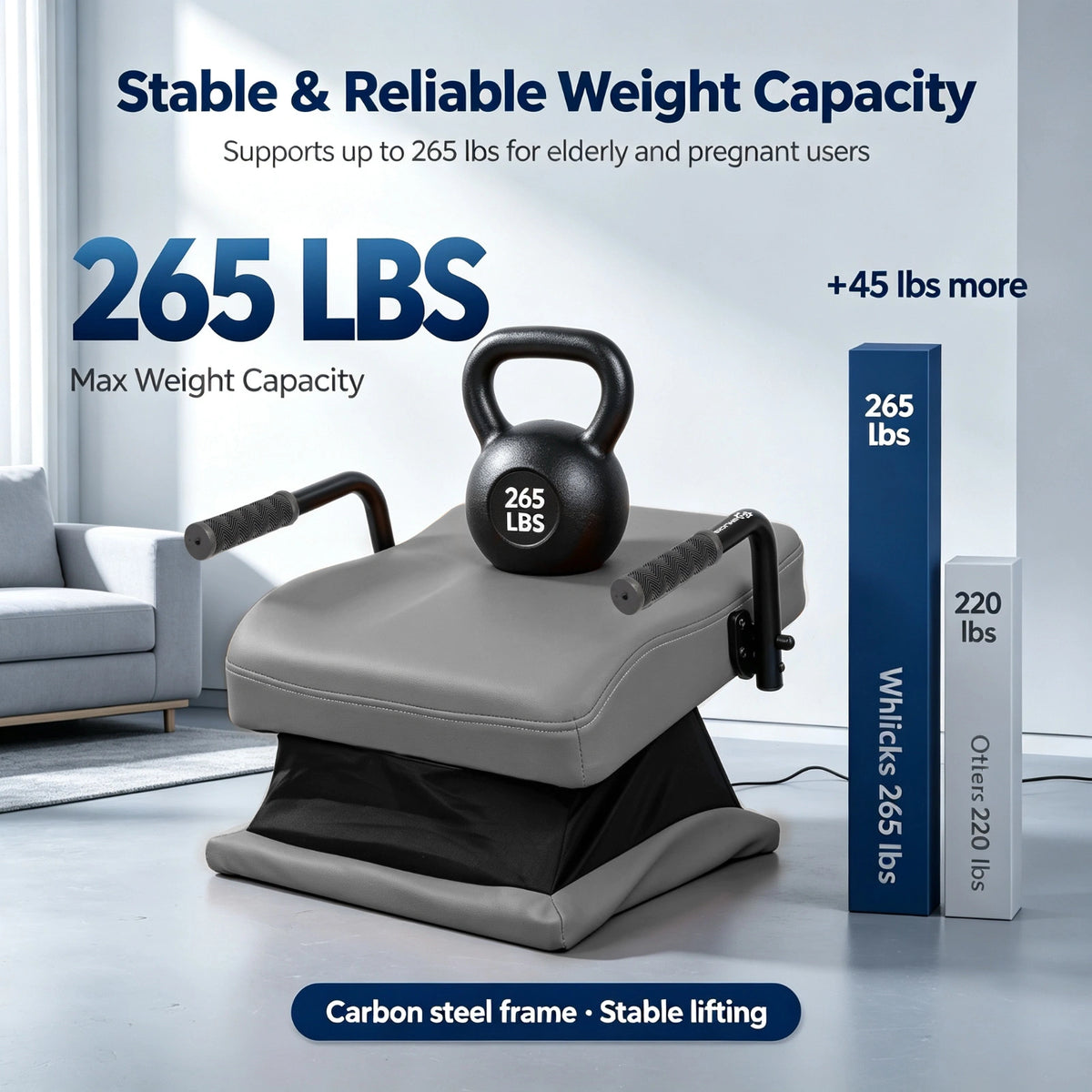 WHLICKS gray electric chair lift assist with carbon steel support frame, dual side handgrips, and a 265 lb capacity label.