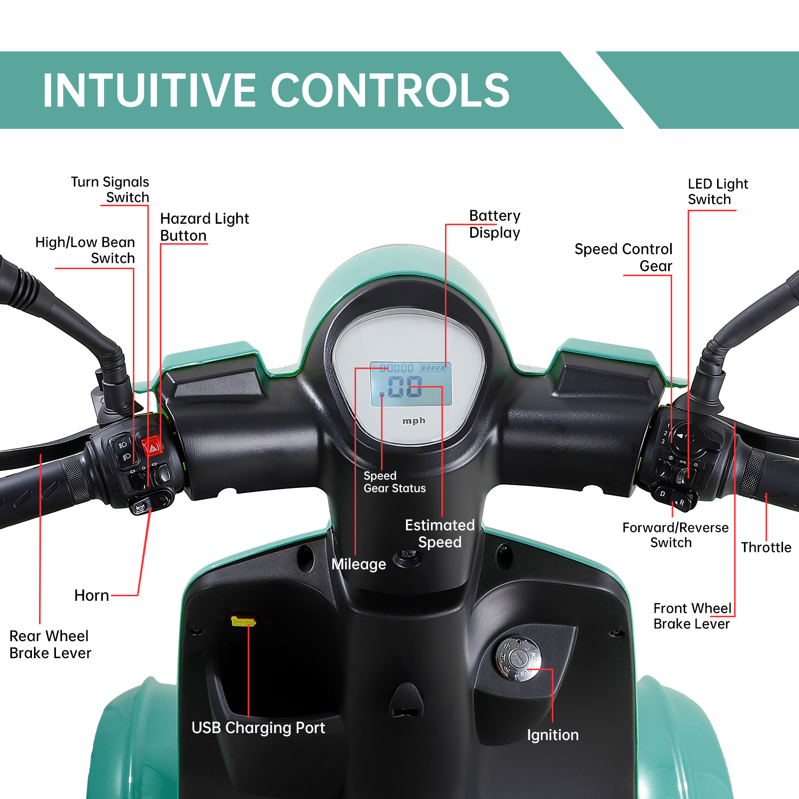 Mobility Scooters for Seniors All Terrain Heavy-duty Long Range Power Travel Scooter
