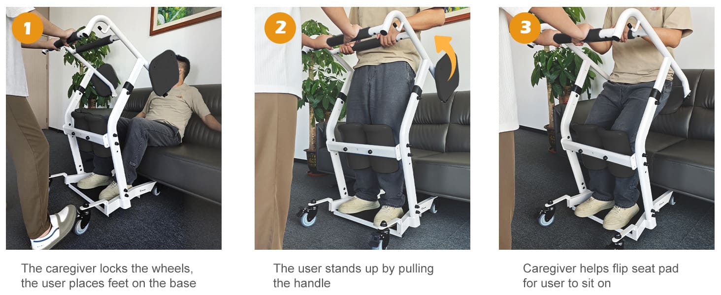 what is a sit to stand lift