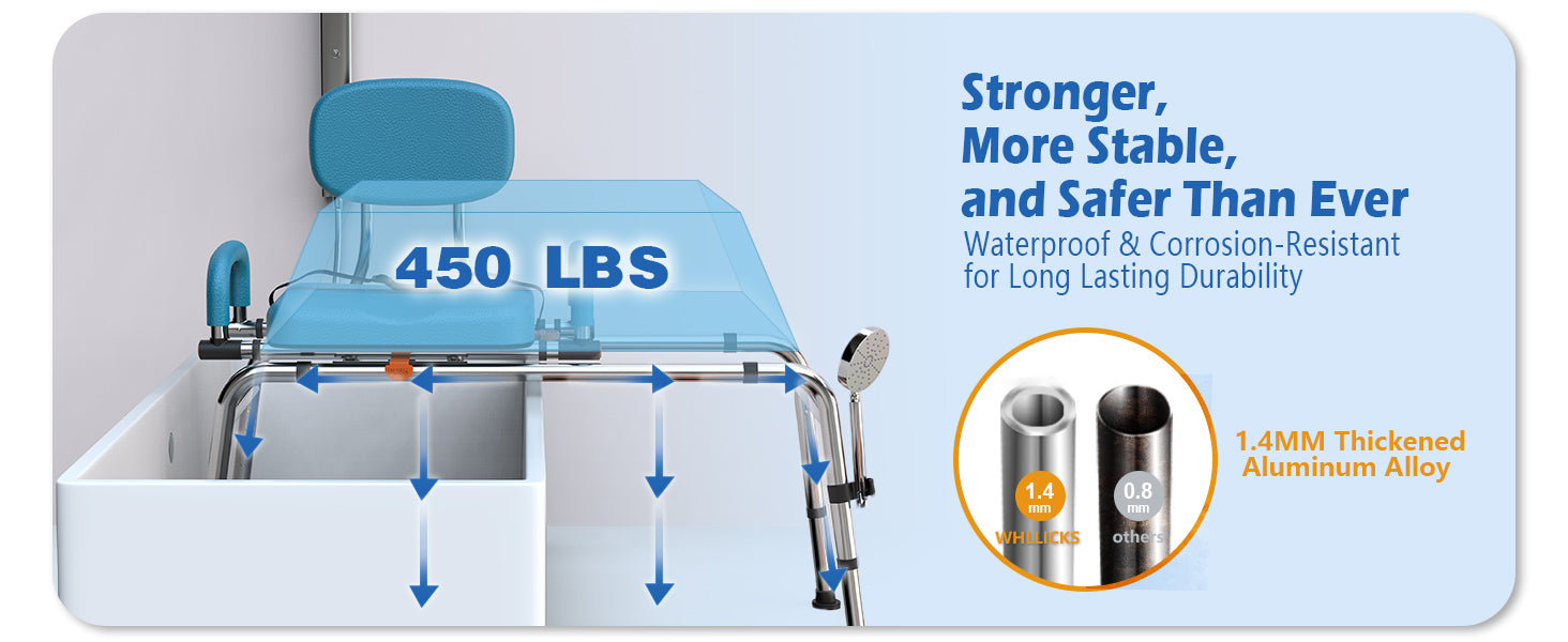 waterproof shower chair for long lasting durability