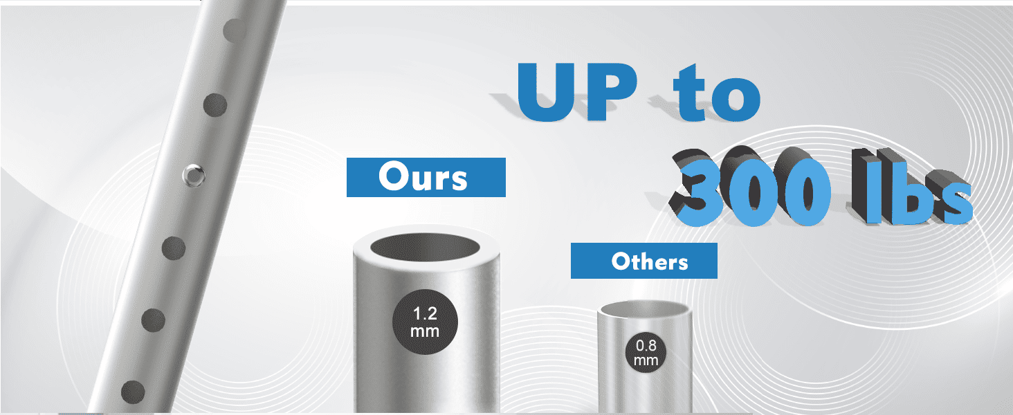 Up to 300lbs, Stronger and Larger Capacity Shower Chair