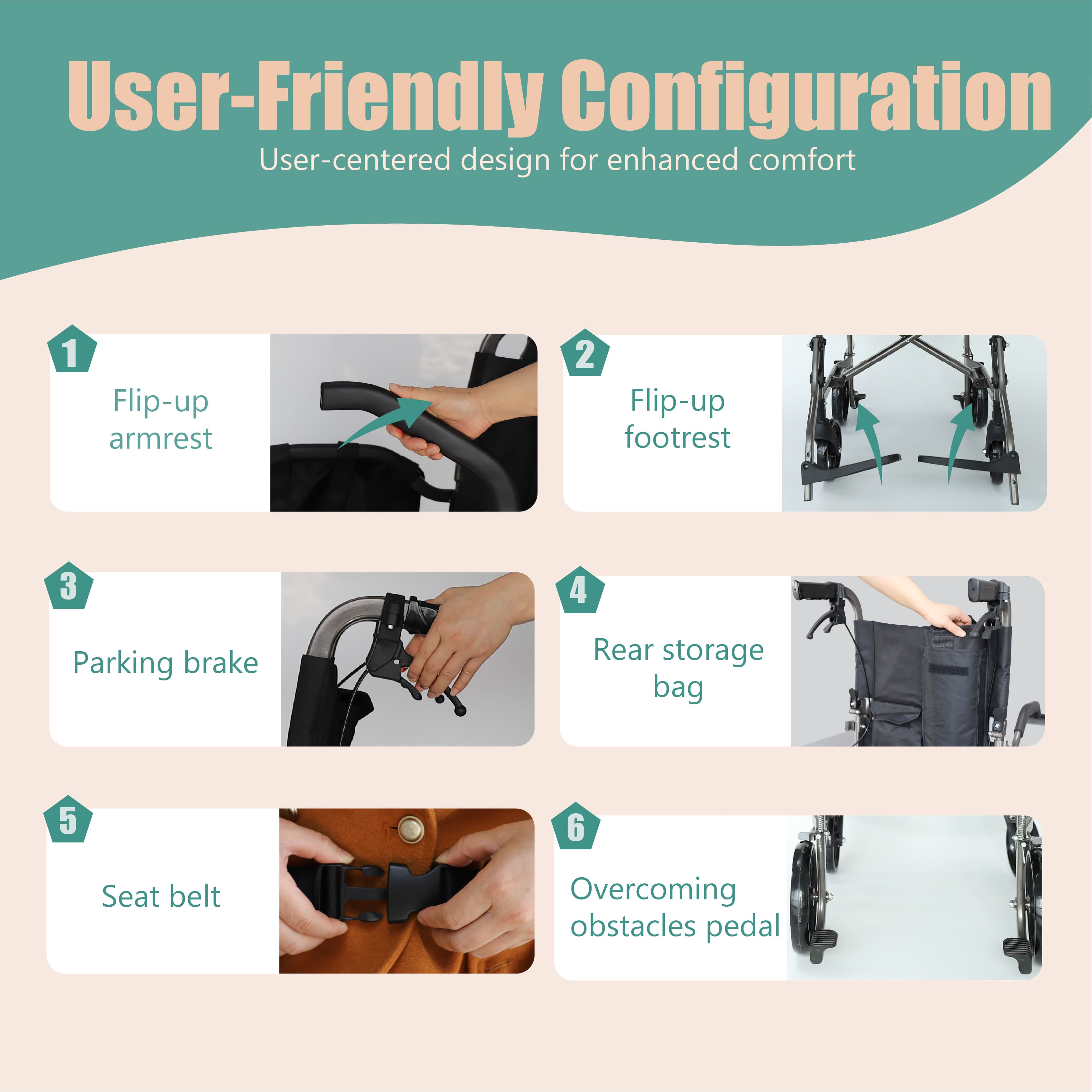 Ultra-Light Folding Travel Wheelchair with Compact Design