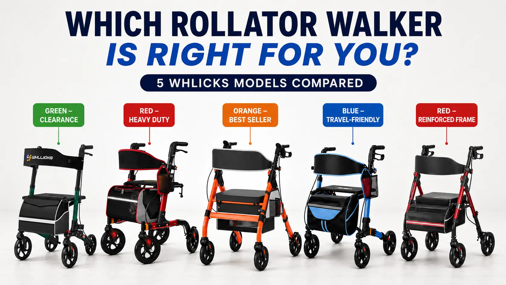 Best Rollator Walkers for Seniors: How to Choose the Right One