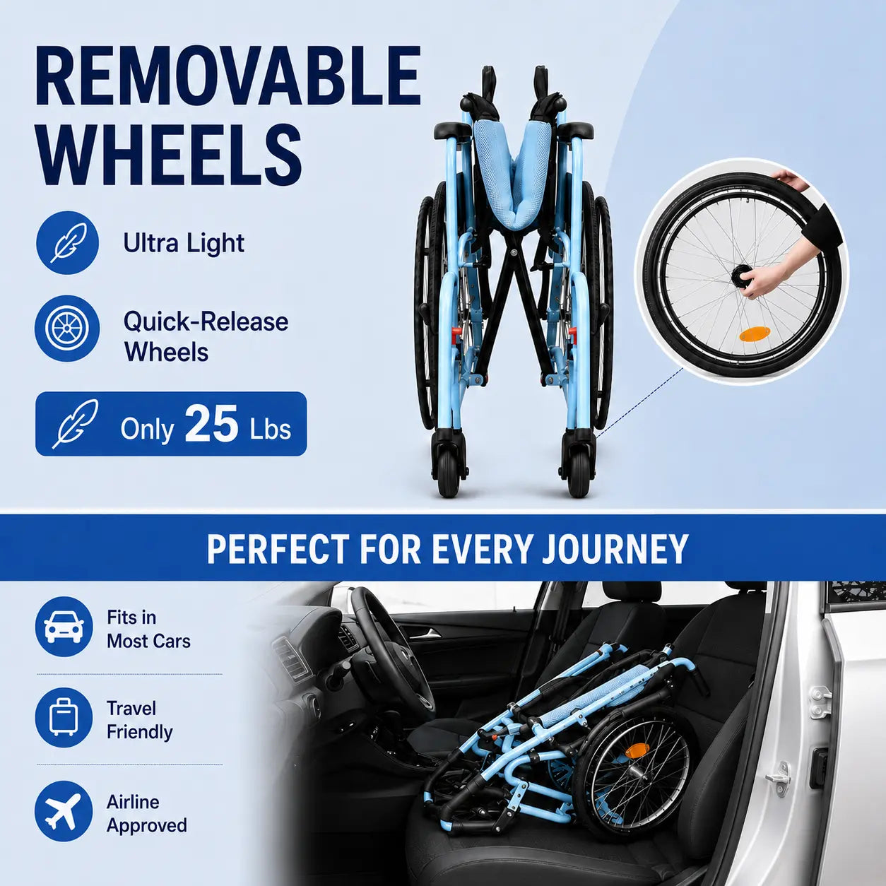 Lightweight Manual Wheelchair with Quick-Release Wheels