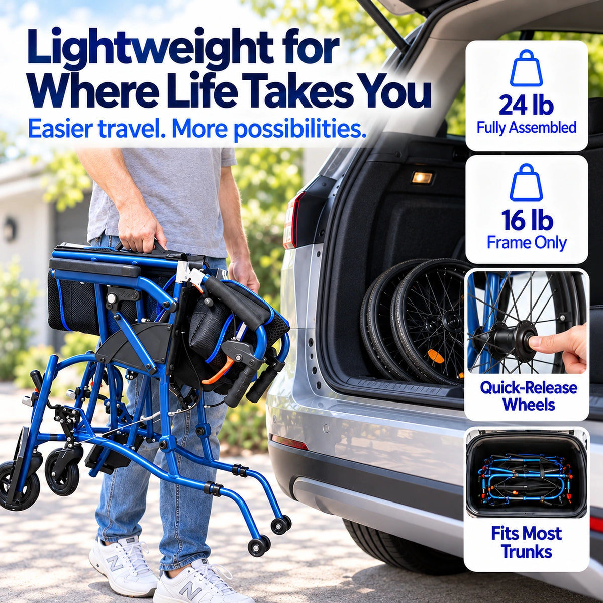 WHLICKS blue magnesium wheelchair shown beside an open car trunk, highlighting quick-release wheels and a folding frame.