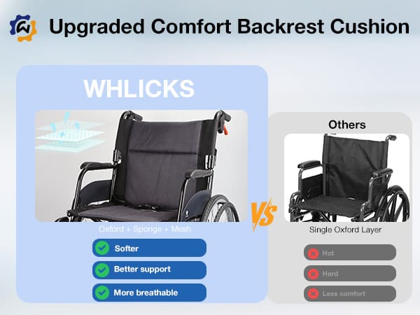 wheelchair for hospital use with attendant#color gray