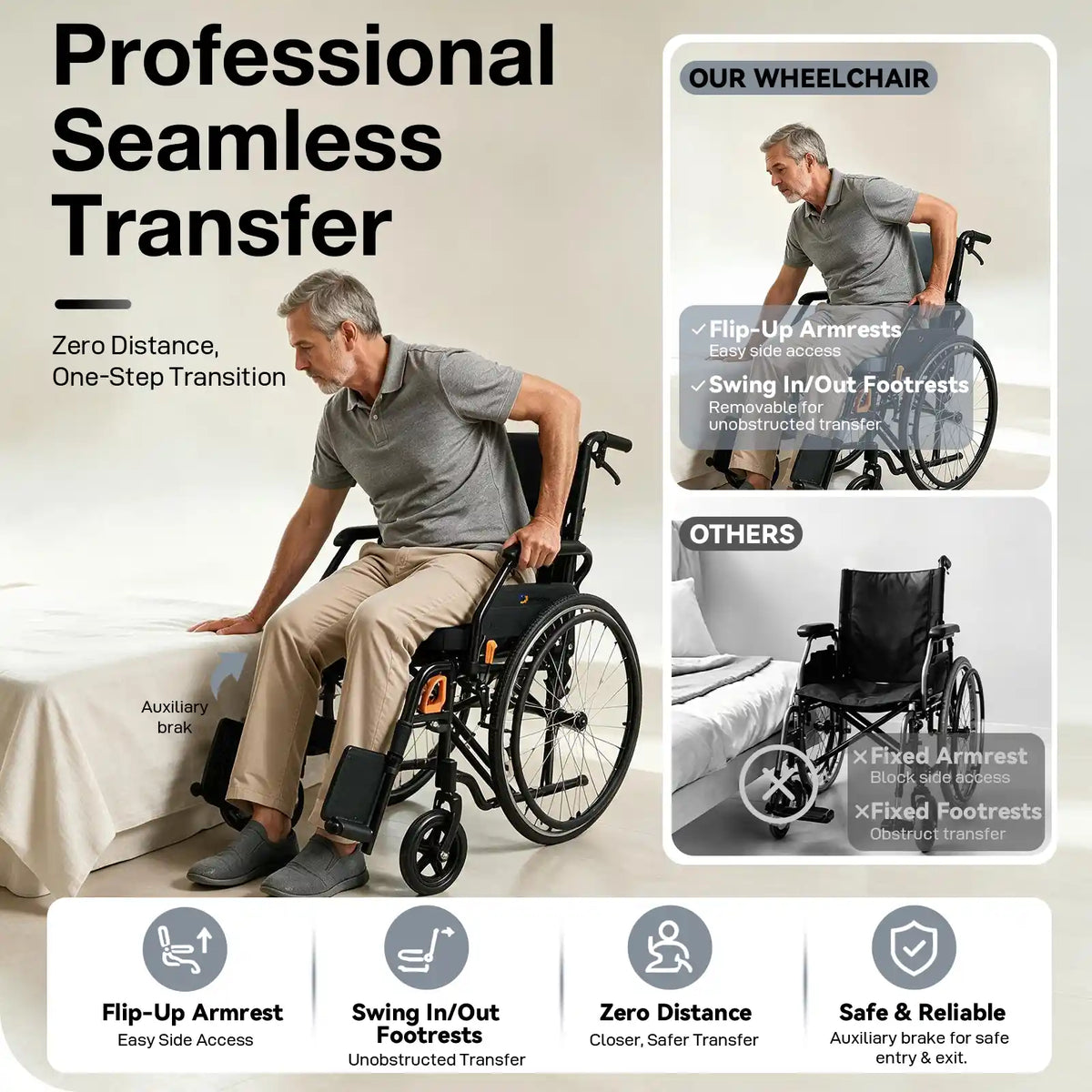 Manual Wheelchair for Adults with Quick-Release 24" Rear Wheels