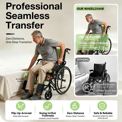 Manual Wheelchair for Adults with Quick-Release 24" Rear Wheels