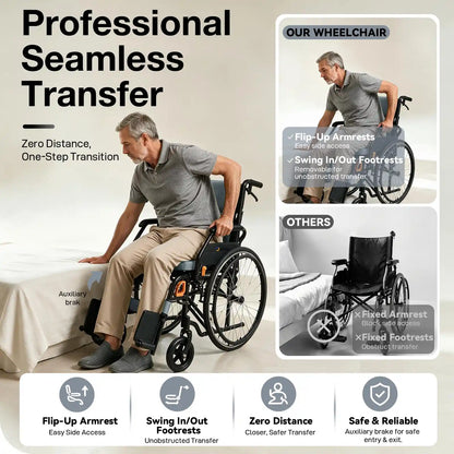Manual Wheelchair for Adults with Quick-Release 24" Rear Wheels