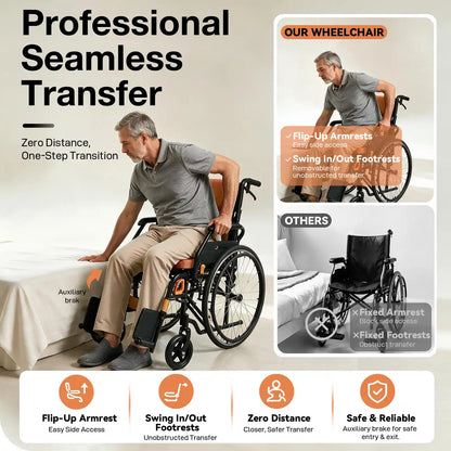 Manual Wheelchair for Adults with Quick-Release 24" Rear Wheels