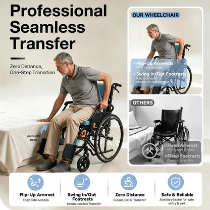 Manual Wheelchair for Adults with Quick-Release 24" Rear Wheels
