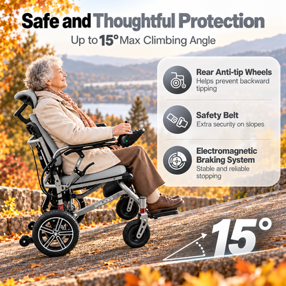 Reclining Electric Wheelchair with Adjustable Backrest & Inflatable Lumbar Support