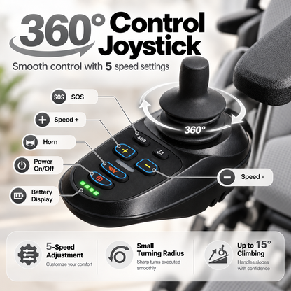 Reclining Electric Wheelchair with Adjustable Backrest & Inflatable Lumbar Support