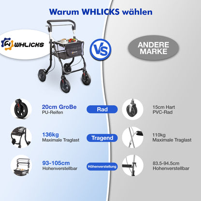 Lightweight Rollator Walker with Soft Wheels & Adjustable Height