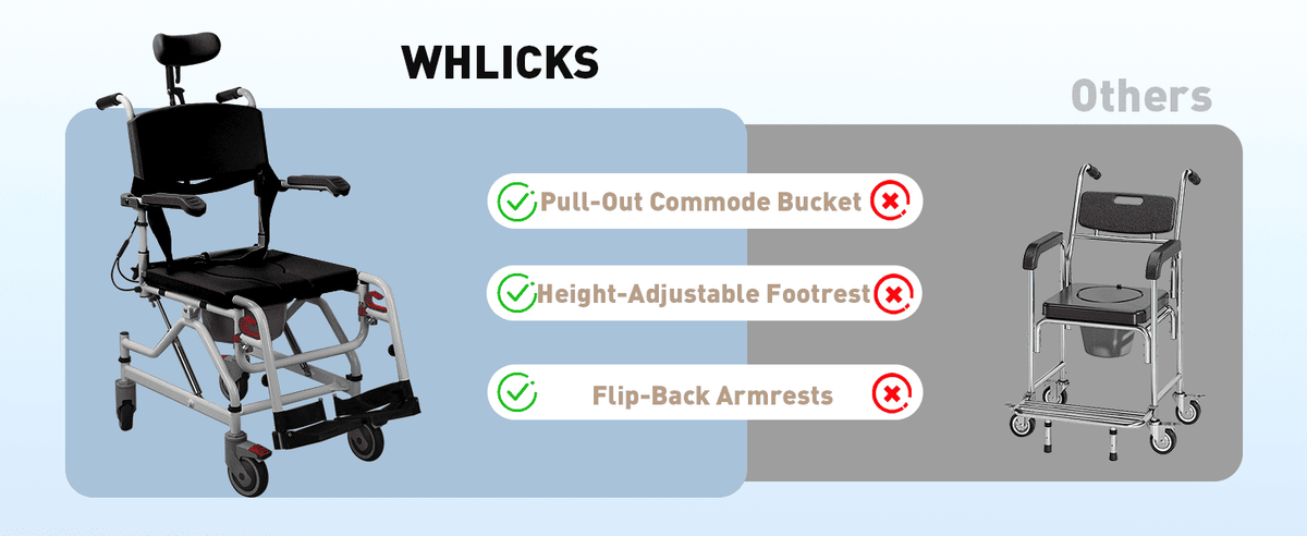 WHLICKS reclining shower wheelchair with commode for assisted bathroom mobility