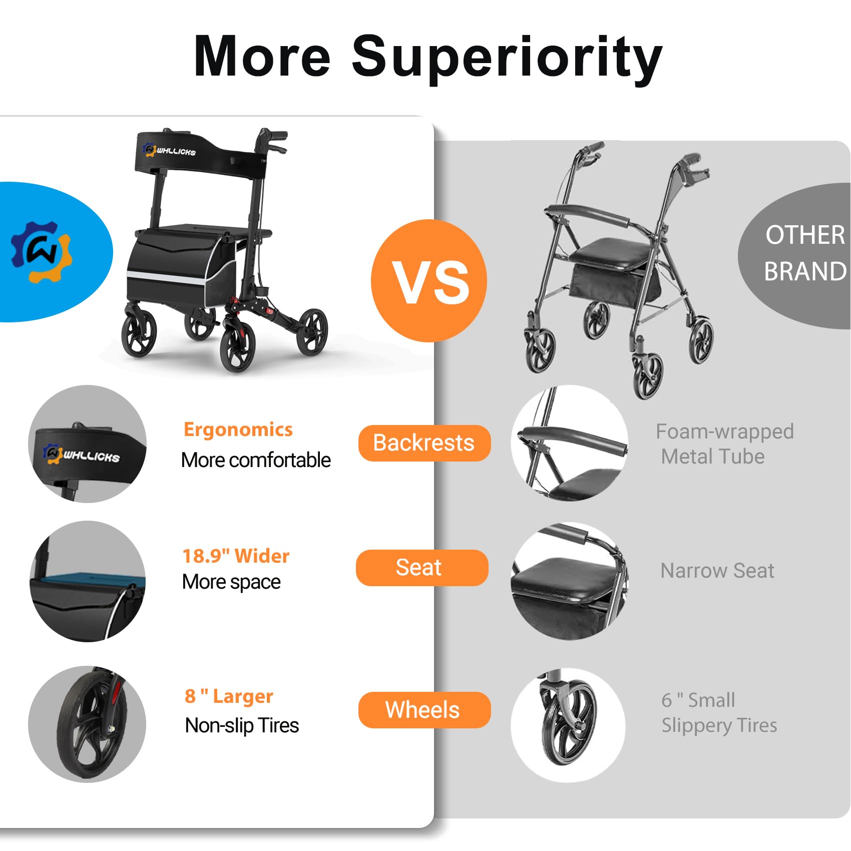 Rollator Walkers for Seniors with Seat, Foldable Durable