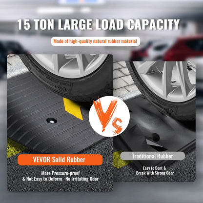 Rubber Threshold Ramp for Mobility Access