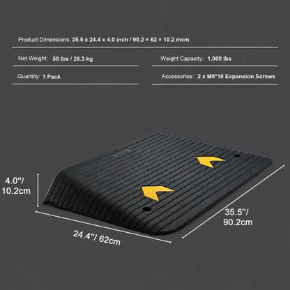 Rubber Threshold Ramp for Wheelchairs & Mobility Scooters