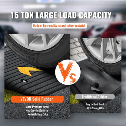 Rubber Threshold Ramp for Wheelchairs & Mobility Scooters