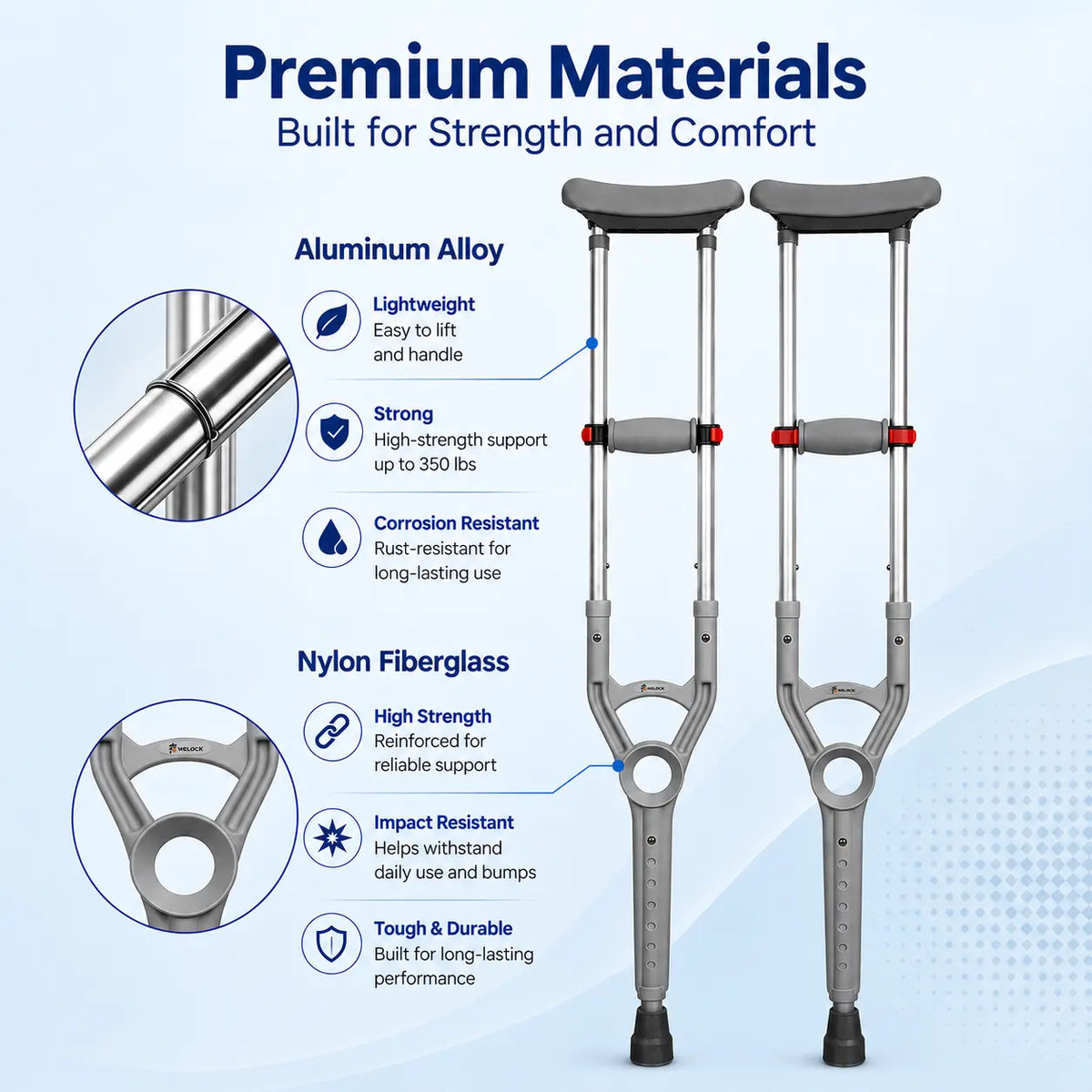 Ultra-Light Heavy-Duty Crutches with Multi-Point Adjustment