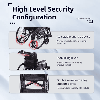 Multi-Functional Lightweight Wheelchair – Designed for Comfort & Independence
