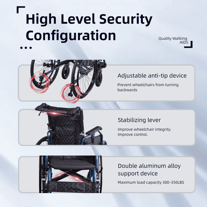 Multi-Functional Lightweight Wheelchair – Designed for Comfort & Independence