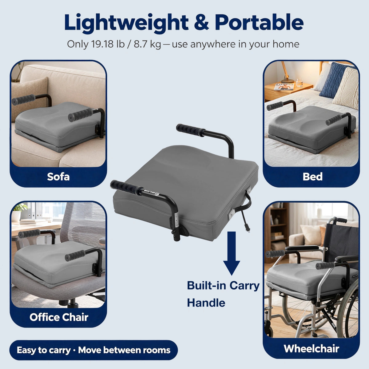 WHLICKS gray electric chair lift assist with built-in carry handle shown beside a sofa, bed, and compatible chair.