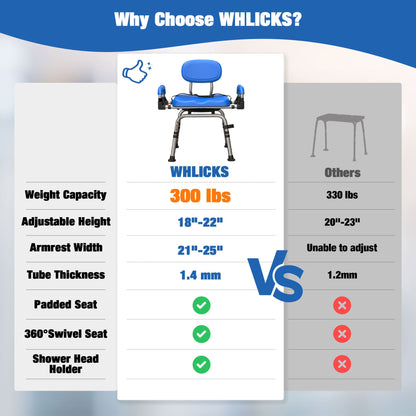 WHLICKS Swivel Shower Chair Set – Safe & Adjustable Bath Seats for Seniors