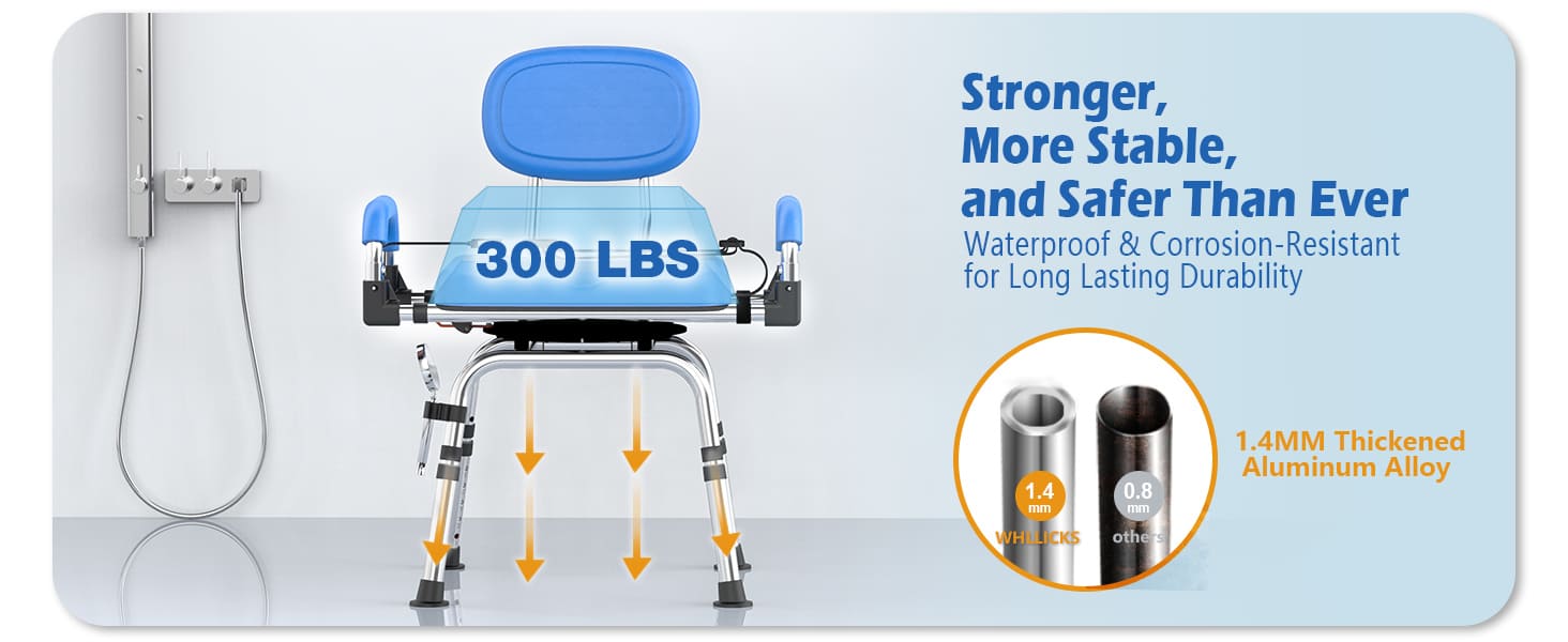 Whlicks is stronger and more stable and safer than any other brands