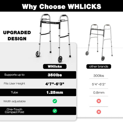 Folding Walker for Seniors – Lightweight Aluminum Walker with Adjustable Height &Width