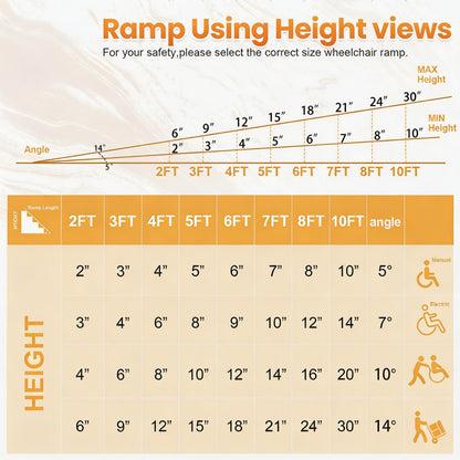 Portable 6-10FT Aluminum Ramp for Wheelchairs & Mobility Scooters