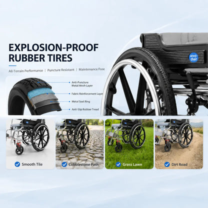 3-in-1 Self-Propelled Shower Commode Wheelchair