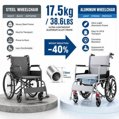 3-in-1 Self-Propelled Shower Commode Wheelchair