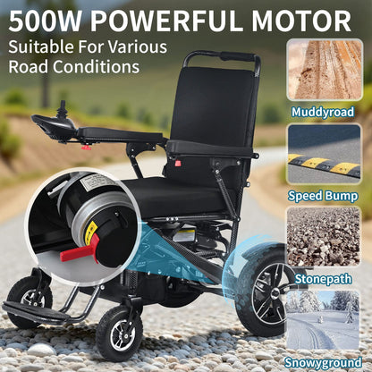 All-Terrain Foldable Electric Wheelchair with Dual Batteries