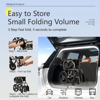 Lightweight Transport Wheelchair – Compact Size, Thick Stable Wheels