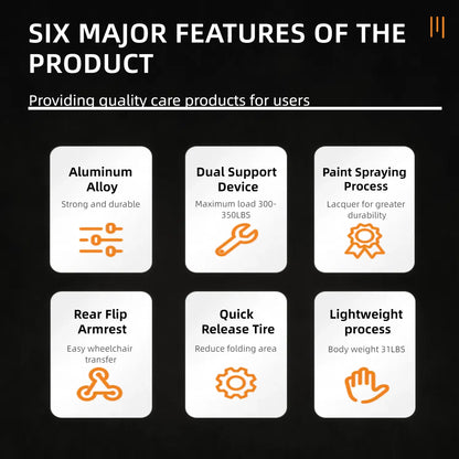 All-in-One Wheelchair – 20" Seat, Quick-Release Wheels & Dual Brakes