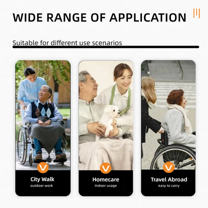 All-in-One Wheelchair – 20" Seat, Quick-Release Wheels & Dual Brakes